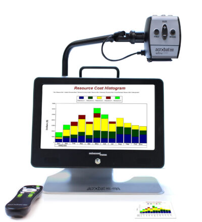 EV - Acrobat HD mini ultra Product - Graph & Remote